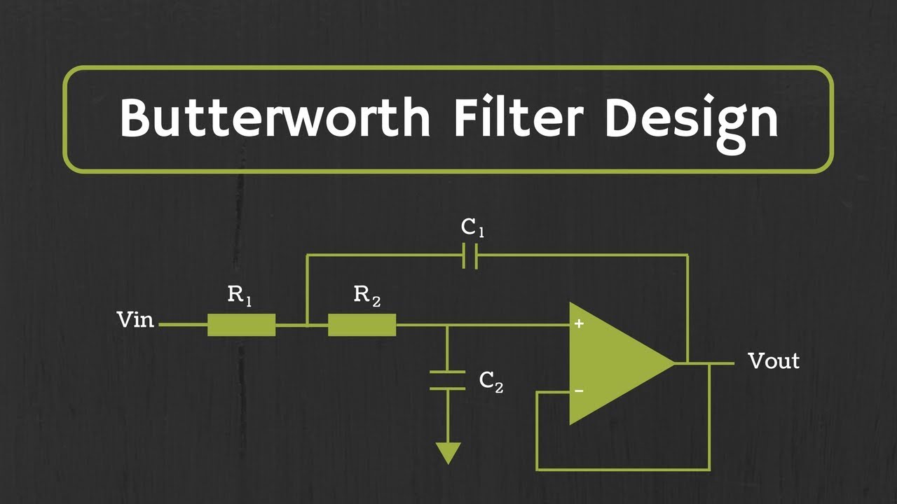 A Low-Pass Filter Guide for Non-DSP Engineer